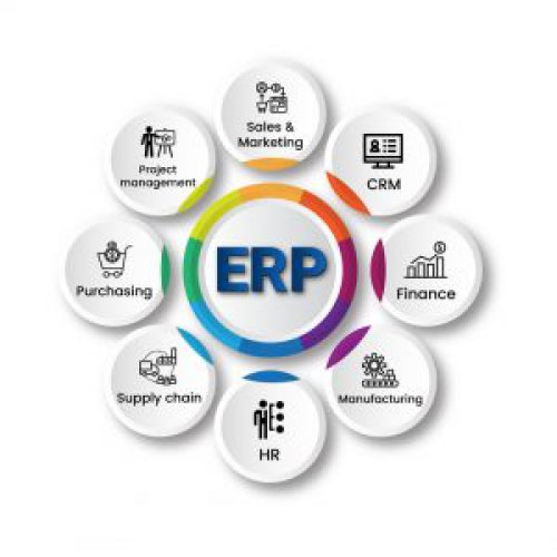 ERP Solution